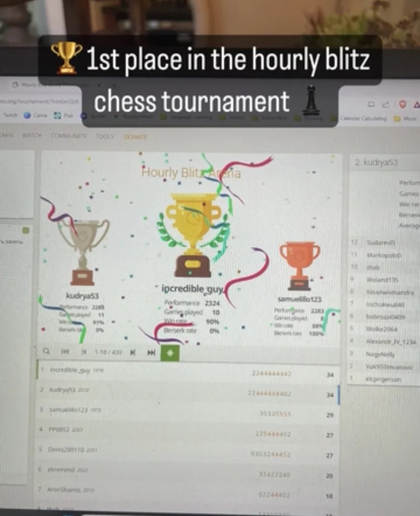 First place result in an online hourly blitz tournament